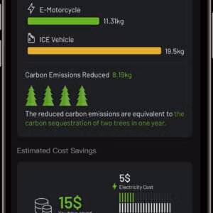 Naxeon I AM - Ladegerät (Schuko auf Type2) – Bild 3